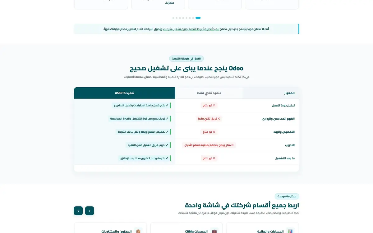 Assets ERP: موقع شريك تطبيق Odoo — gallery image 2