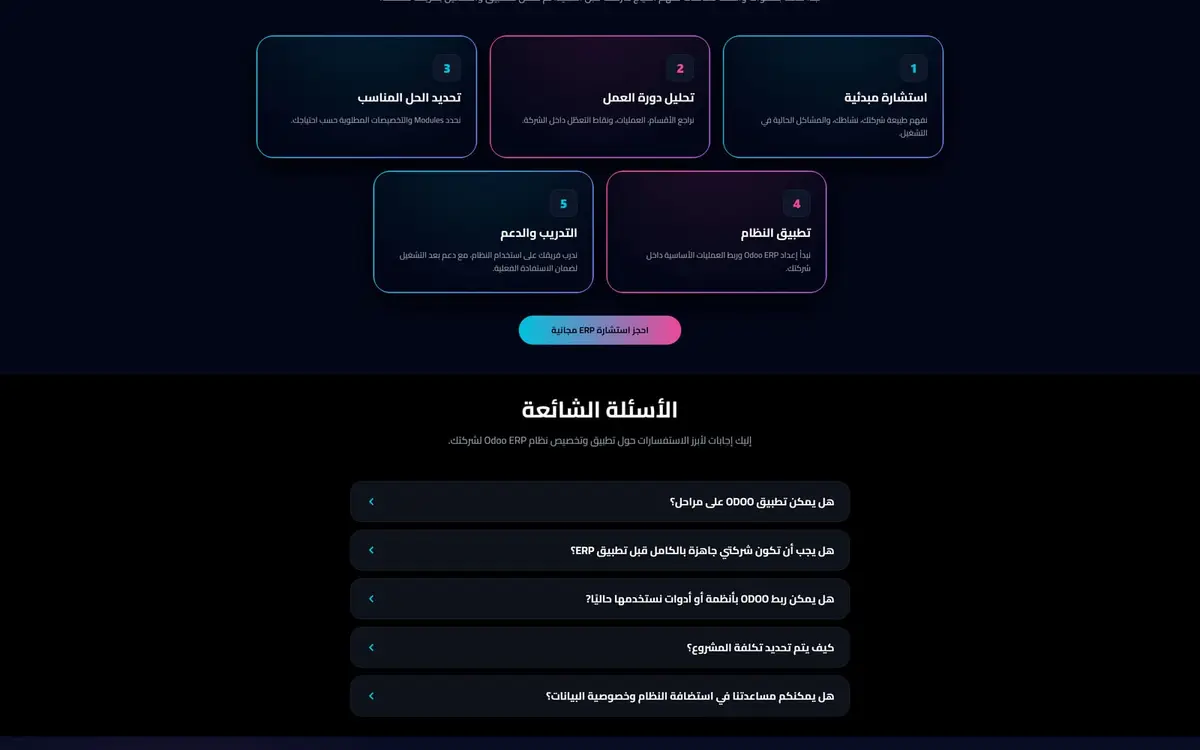 Best Performance Solutions: موقع شريك Odoo ERP في السعودية — gallery image 5