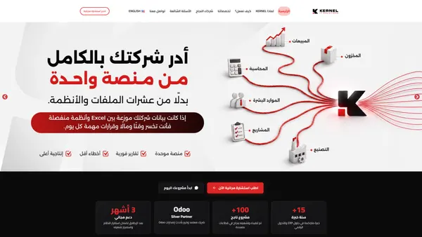 Kernel IT Solutions — Odoo Silver Partner Website, Kuwait