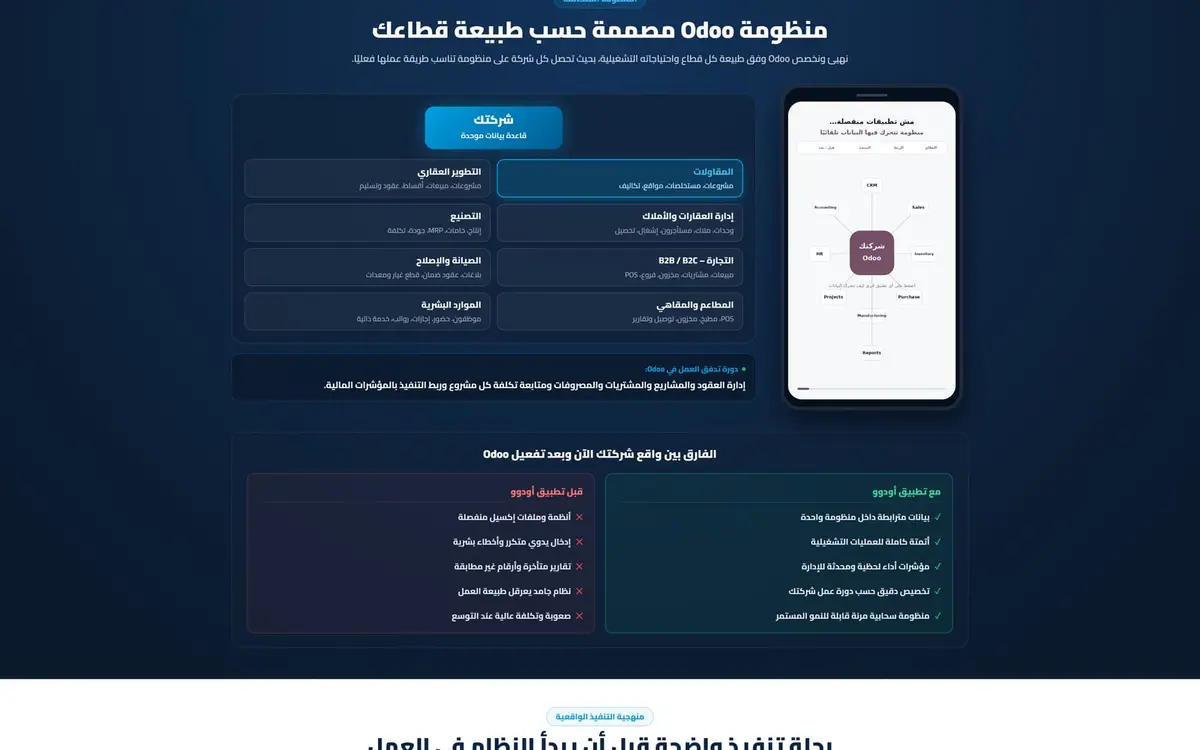 Vision (sovisions) — сайт партнёра Odoo с 2012 года, Саудовская Аравия — gallery image 3