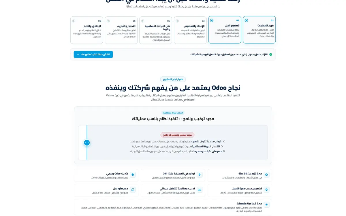 Vision (sovisions) — сайт партнёра Odoo с 2012 года, Саудовская Аравия — gallery image 4