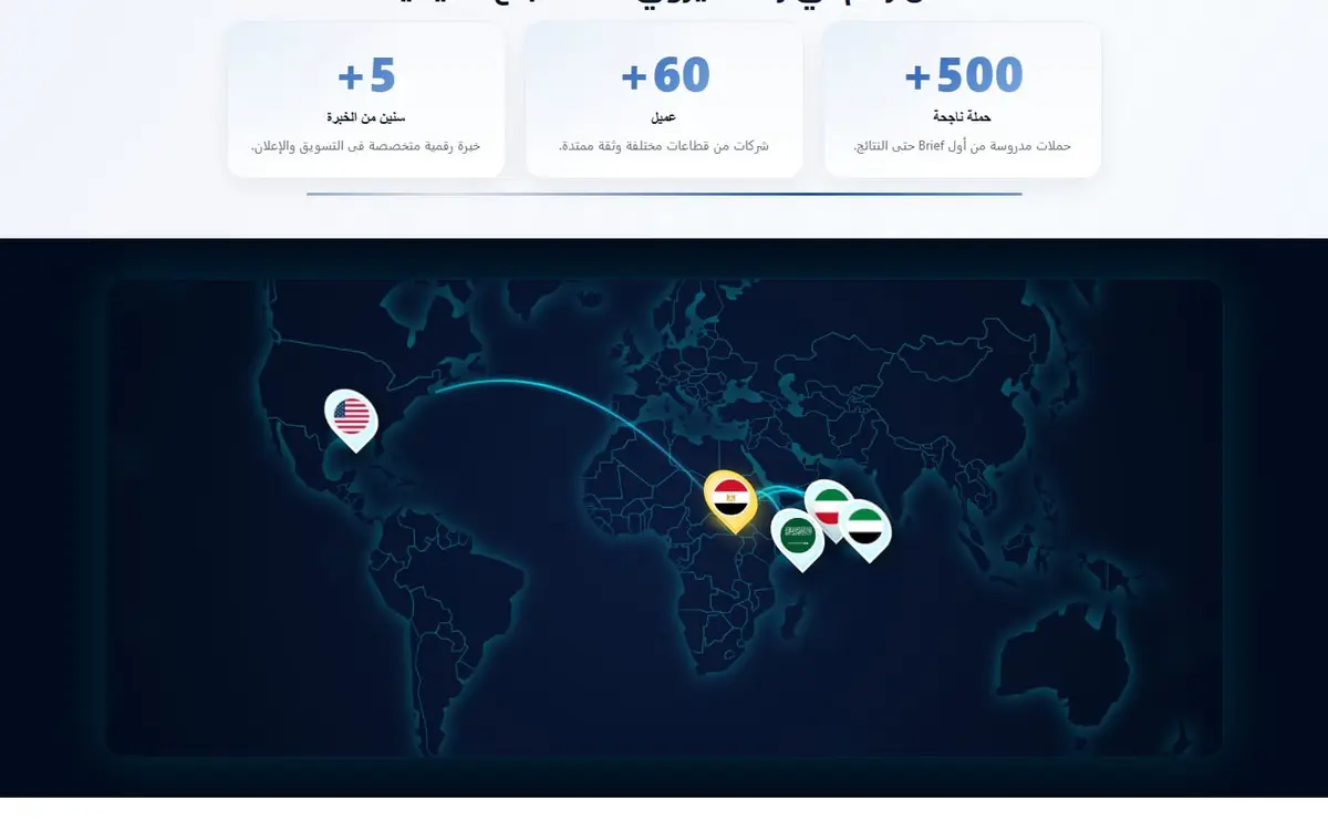Everest Ads — Website einer arabischen Digitalmarketing-Agentur — gallery image 1