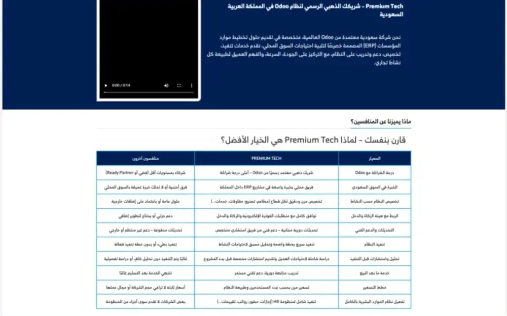 Premium Tech — Odoo Gold Partner ERP Website, Saudi Arabia — gallery image 1