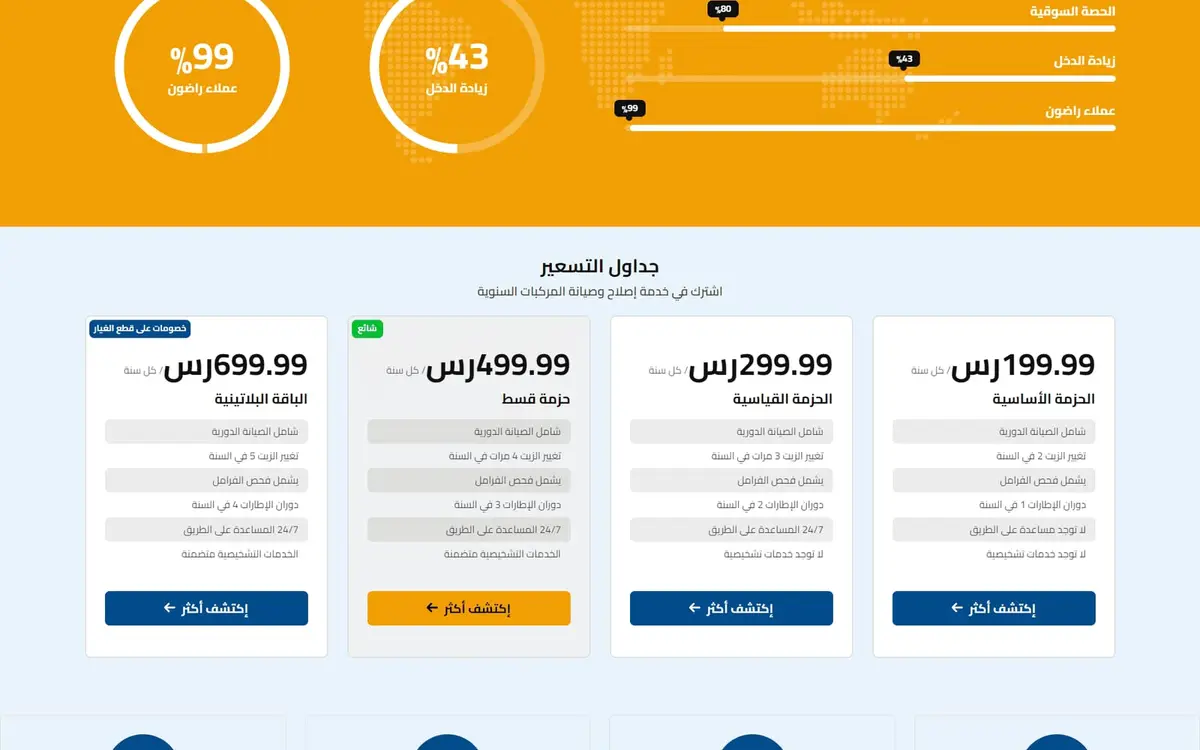 إنترناشونال جراج: حجز خدمات السيارات ومتجر قطع الغيار — gallery image 5