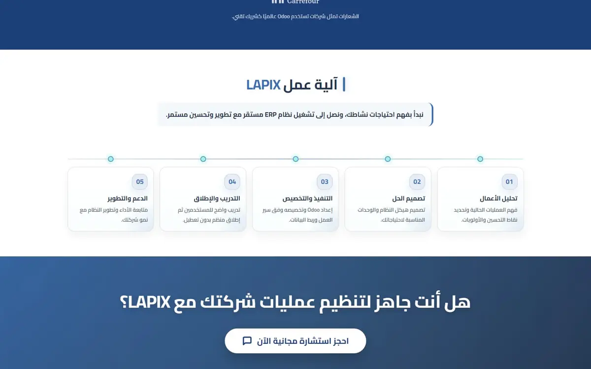 Lapix Solutions — gallery image 5