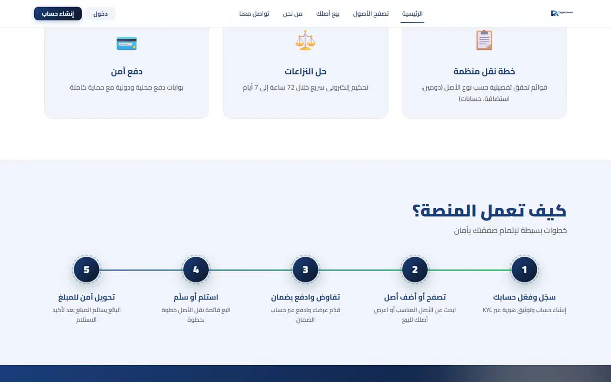 DGI Assets — Digital Asset Marketplace with Escrow, KYC & AI Valuation — gallery image 4