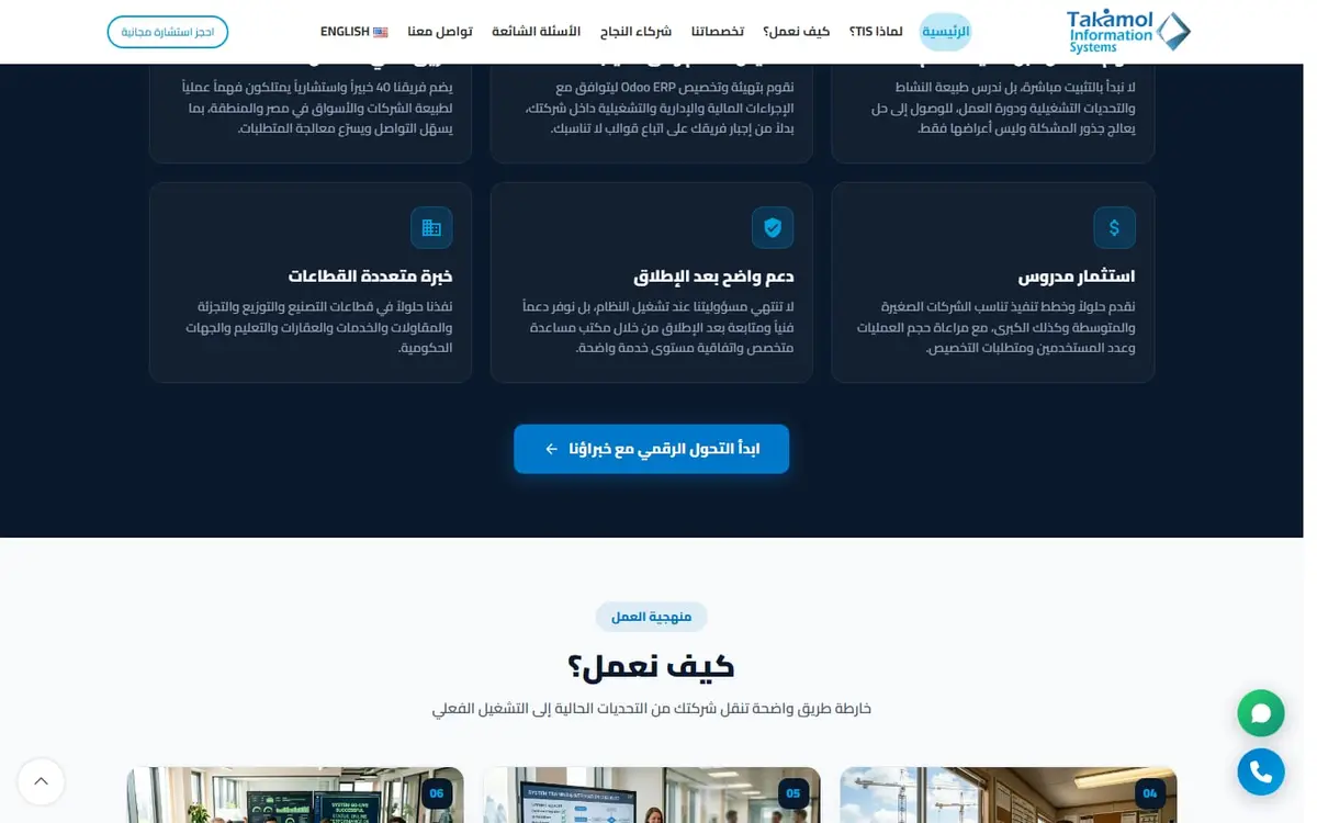 خارطة الطريق "كيف نعمل" في سبع خطوات، من طلب العرض التجريبي إلى الدعم بعد التشغيل