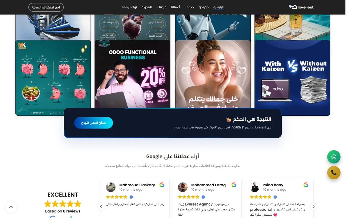 المنهجية في خمس خطوات، من الاكتشاف إلى النتائج والنمو
