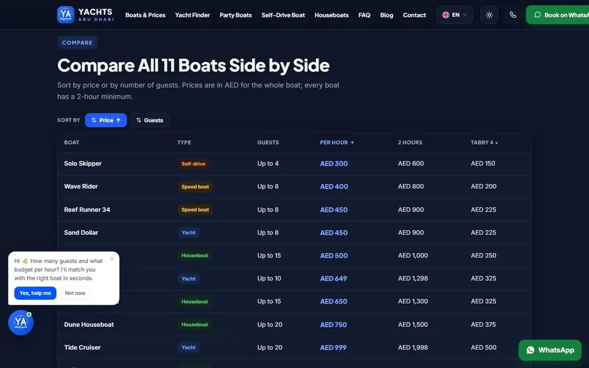 The Solo Skipper self-drive boat page, with no boating licence needed.