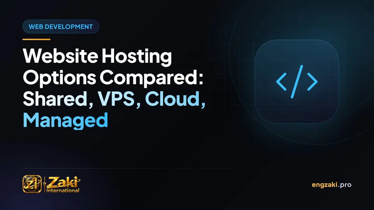 Website Hosting Options Compared: Shared, VPS, Cloud, Managed
