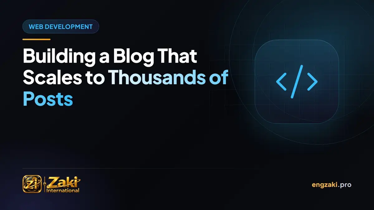 Building a Blog That Scales to Thousands of Posts