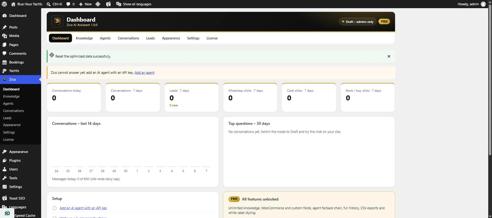 Zico AI Assistant admin dashboard in WordPress